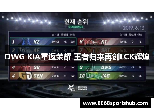 DWG KIA重返荣耀 王者归来再创LCK辉煌