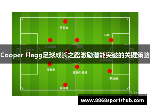Cooper Flagg足球成长之路激励潜能突破的关键策略