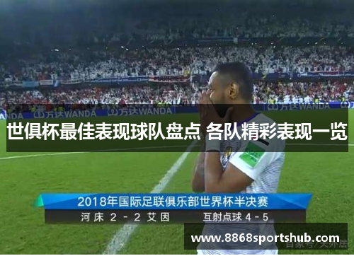 世俱杯最佳表现球队盘点 各队精彩表现一览